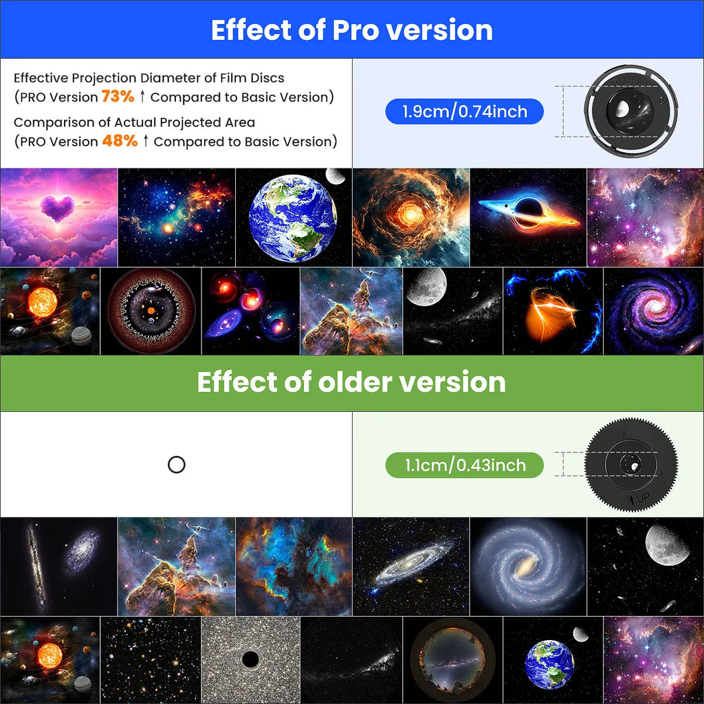 13 IN 1 Star Projector, Galaxy Night Light Projector for Bedroom